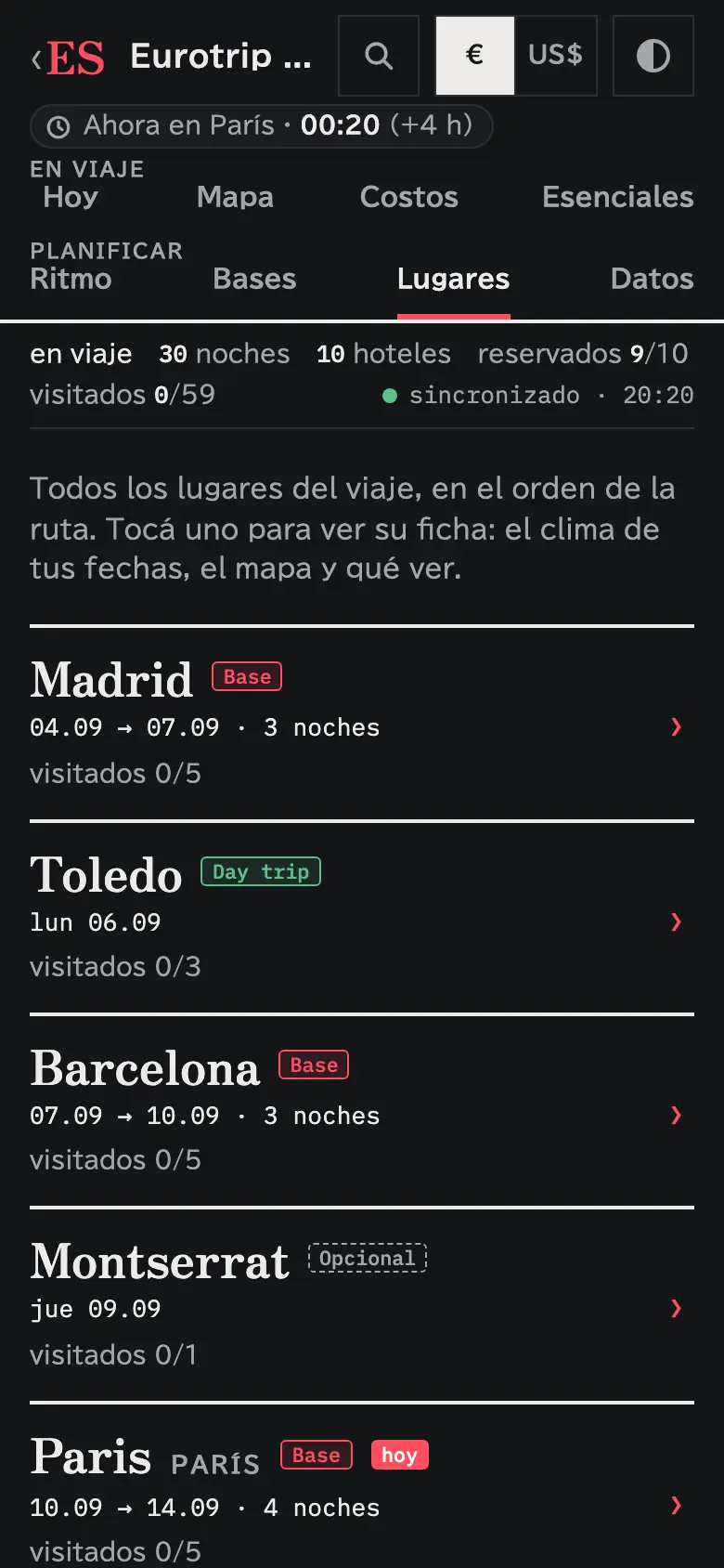 Captura de la lista de lugares del viaje, ciudad por ciudad, con lo visitado.